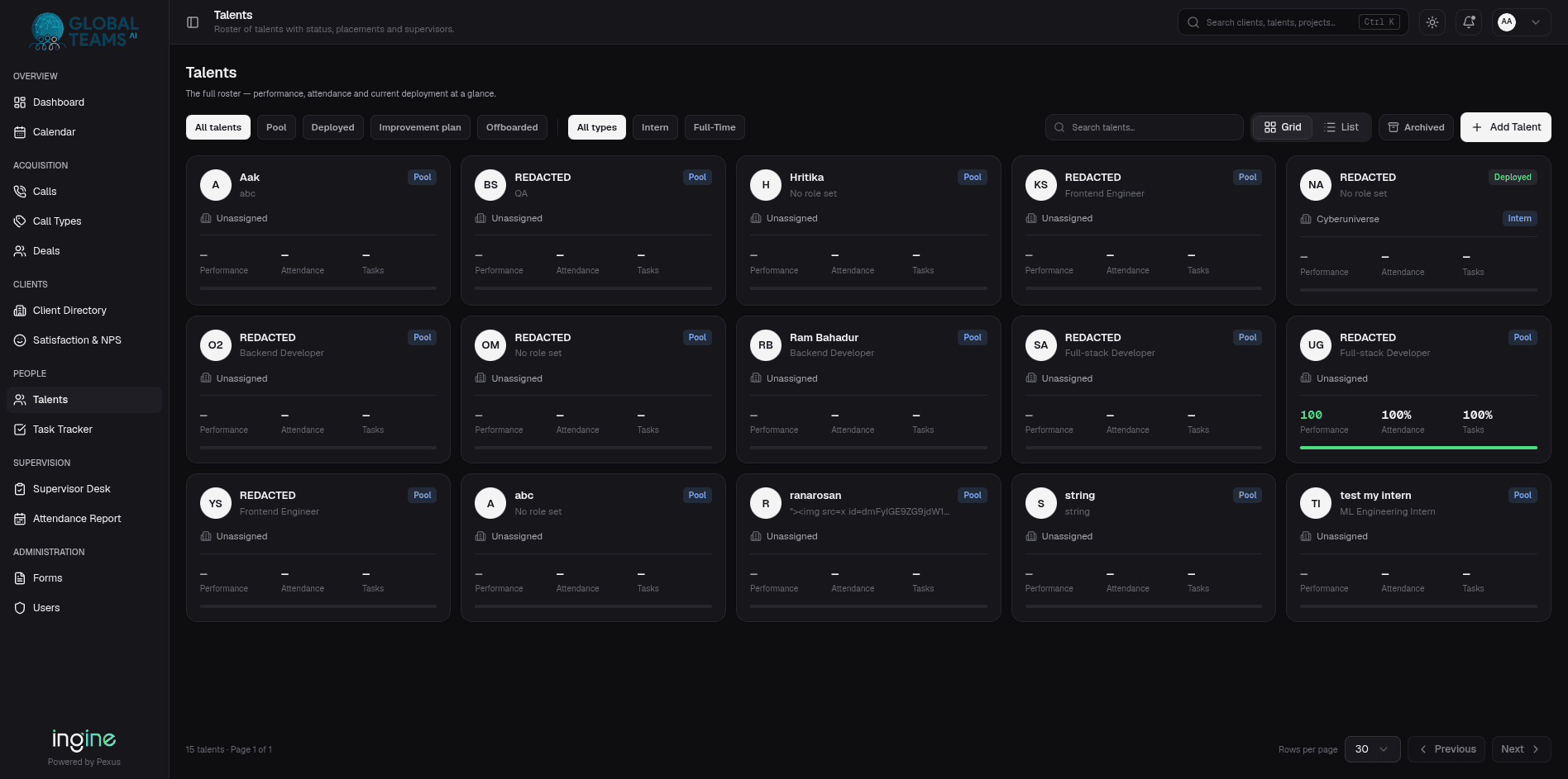 Talent roster with placement status, performance, attendance and task rollups.